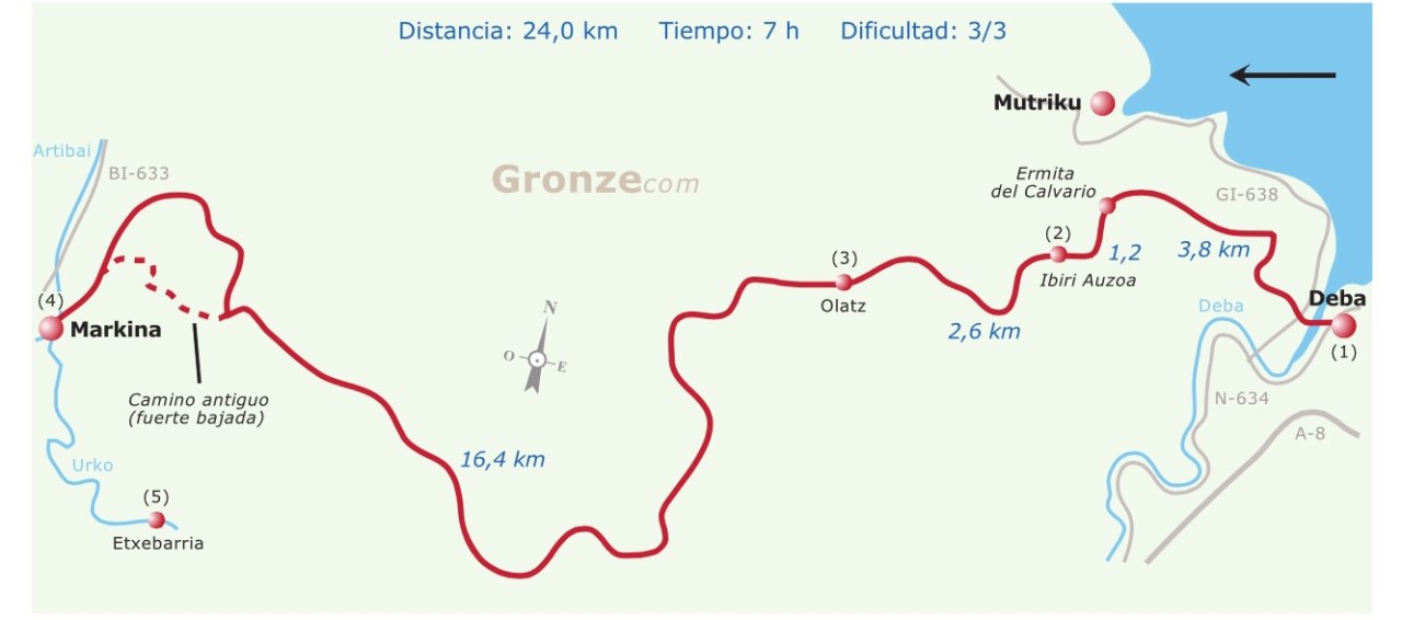 4ª Tappa – da Deba a&nbsp;Markina