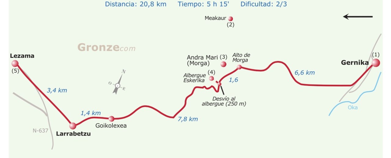 6ª/7ª Tappa – da Gernika a&nbsp;Bilbao
