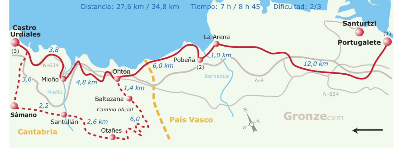 9ª Tappa – da Portugalete a Castro&nbsp;Urdiales