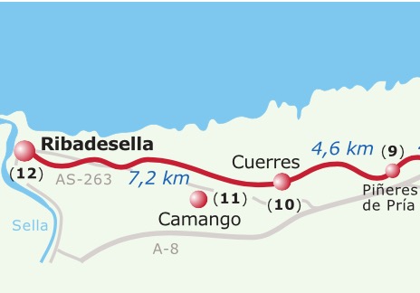 19ª Tappa – da Pineres a&nbsp;Ribadesella